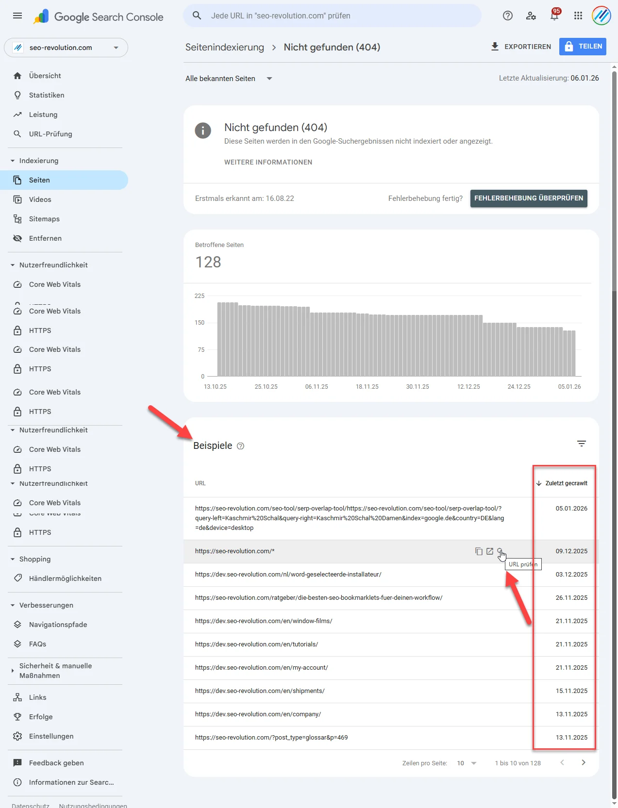 Detailansicht der Google Search Console zur Seitenindexierung mit Status Nicht gefunden 404, Übersicht über 128 betroffene URLs, Beispiele fehlerhafter Seiten und Spalte zuletzt gecrawlt hervorgehoben