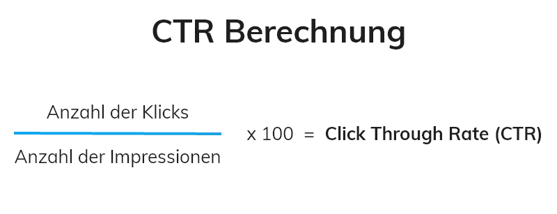 berechnung ctr