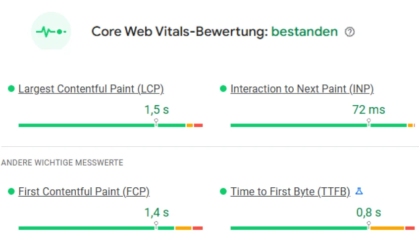 core web vitals optimierung