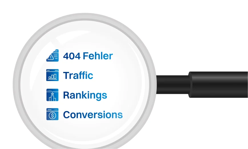 Lupe mit den Begriffen „404 Fehler“, „Traffic“, „Rankings“ und „Conversions“ als Symbole für fehlendes Monitoring nach dem Website-Relaunch.