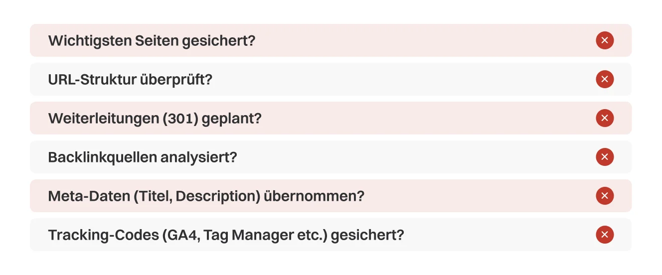 Checkliste mit Fragen wie „Wichtigsten Seiten gesichert?“ und roten X-Symbolen, die eine unzureichende Analyse der alten Website vor dem Relaunch zeigen.