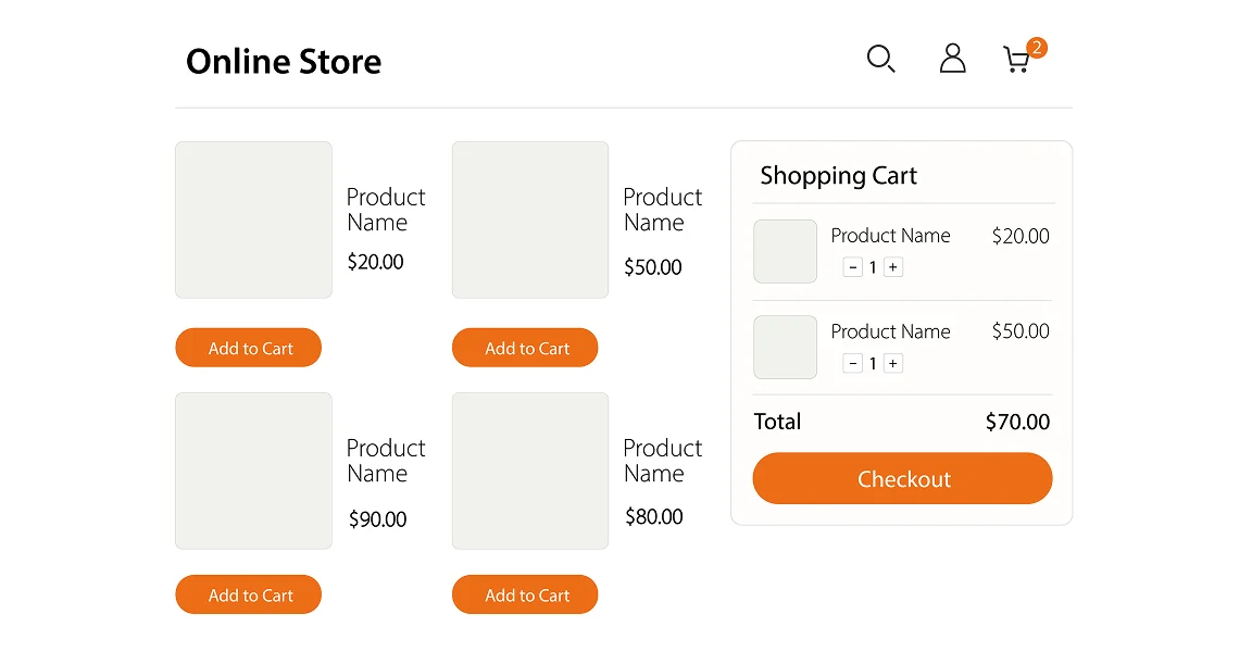 Benutzeroberfläche eines Online-Shops mit Produktübersicht und Warenkorb – Grundlage für nachhaltiges Umsatzwachstum