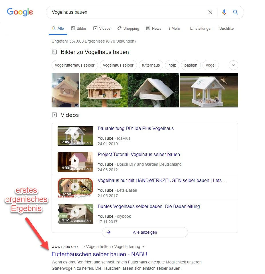 niedrige ctr bei videos