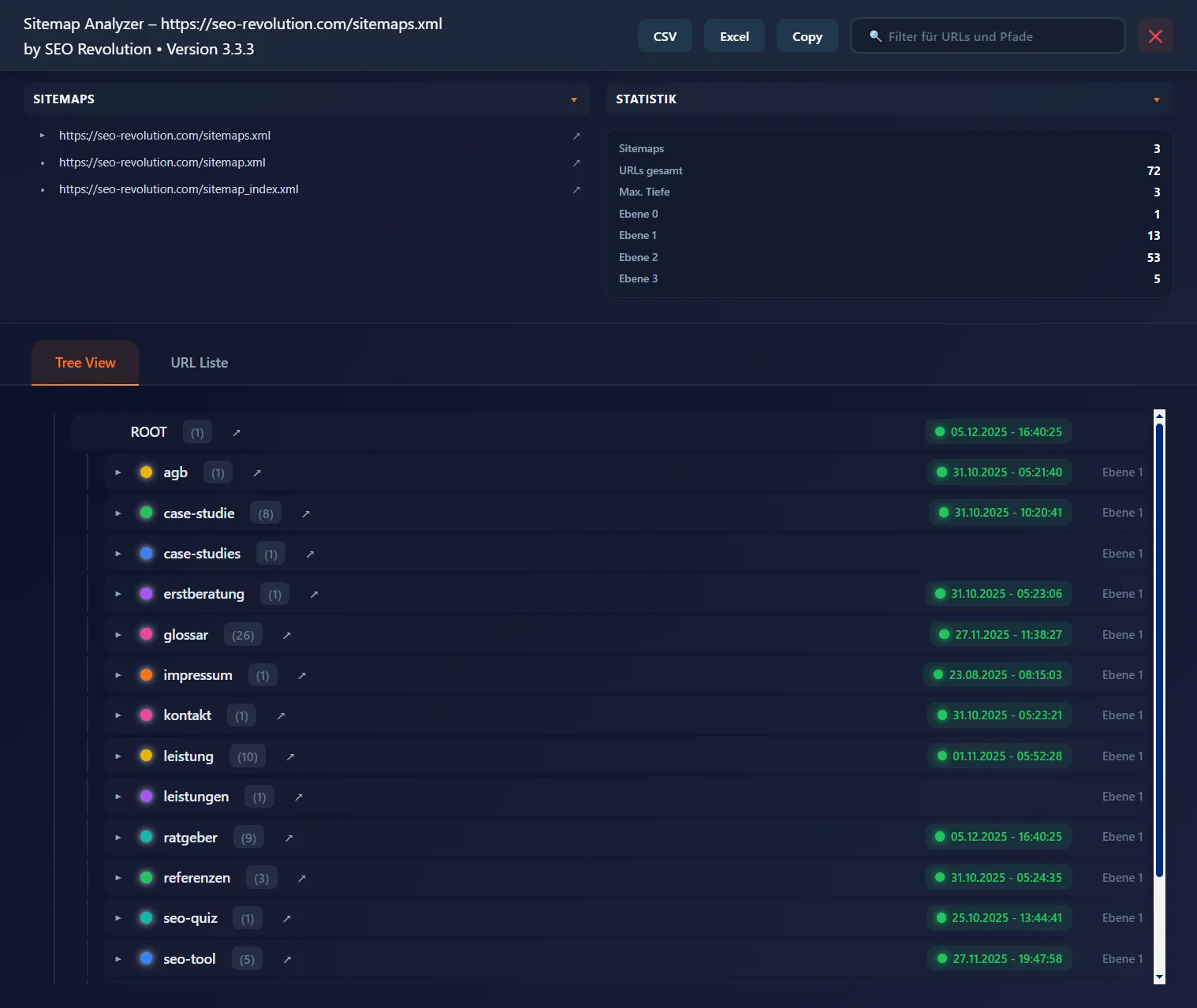 Sitemap Analyzer Oberfläche im Tree View mit aufklappbaren URL-Strukturen, farbigen Kategoriepunkten, aktualisiert-am-Anzeige und Übersicht der Sitemaps und Statistiken im oberen Bereich