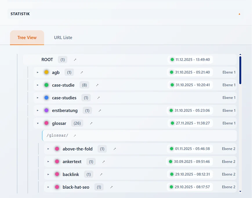 Sitemap Checker Vorschau der Tree View mit expandiertem Glossar-Bereich und farbcodierten Unterseiten, Zeitstempeln und hierarchischer Ebenen-Anzeige der Website-Struktur.
