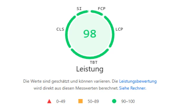 Leistungsbewertung einer Website mit hohem Performance-Wert und grünen Messwerten