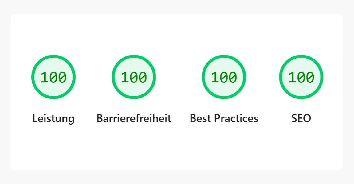 Screenshot mit vier grünen Leistungsindikatoren für perfekte Webseitenergebnisse in Leistung, Barrierefreiheit, Best Practices und SEO