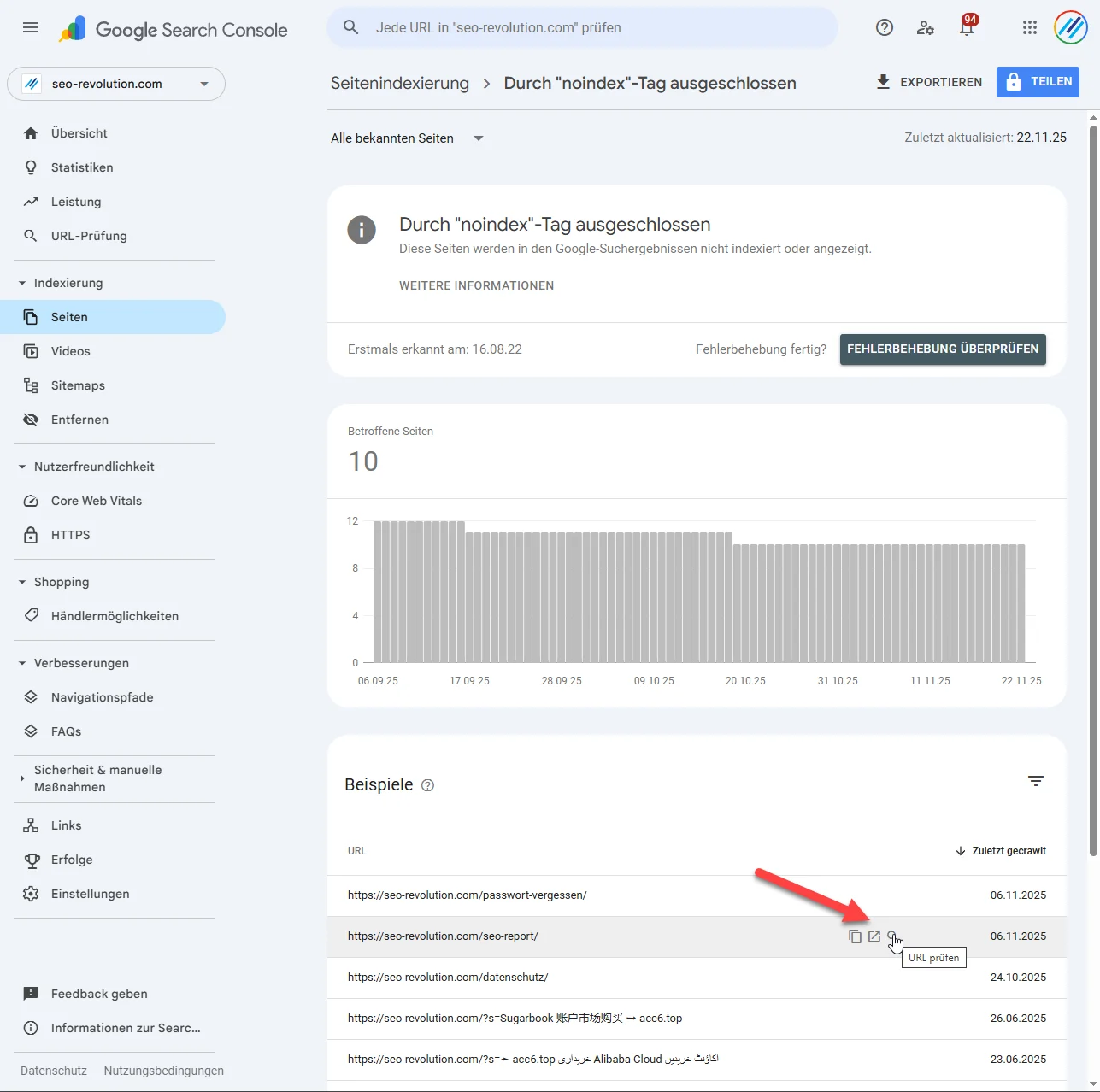 Übersicht in der Google Search Console mit betroffenen URLs die wegen eines noindex Tags ausgeschlossen wurden inklusive Beispielseiten und Button zur URL Prüfung