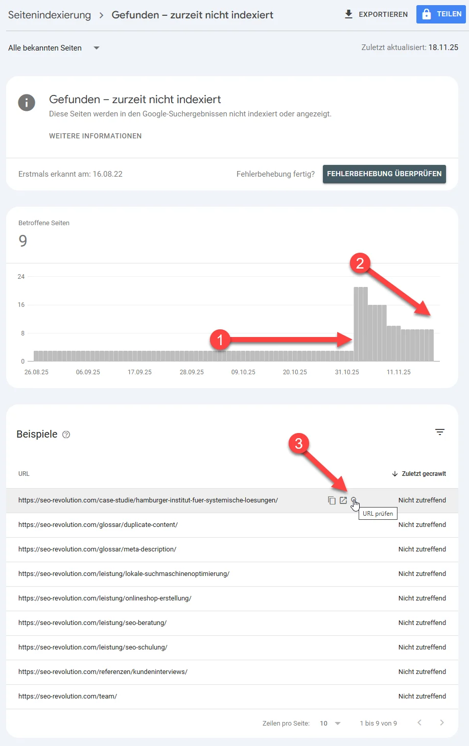 Google Search Console zeigt eine URL, die nicht indexiert ist, mit dem Status Gefunden zurzeit nicht indexiert und vollständiger Indexierungsdiagnose.